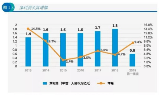 国外人口政策_最新数据 美国人对移民及移民政策的态度(3)