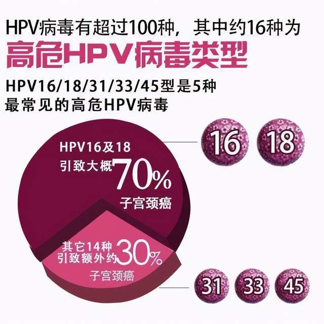 刚刚爆雷的沃森生物，A股还有多少同类？