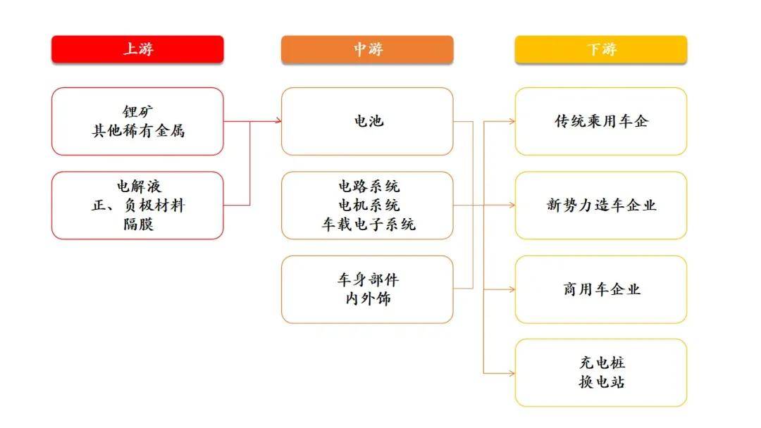世界2020年前三季度g_京东2020年三季度财报(3)
