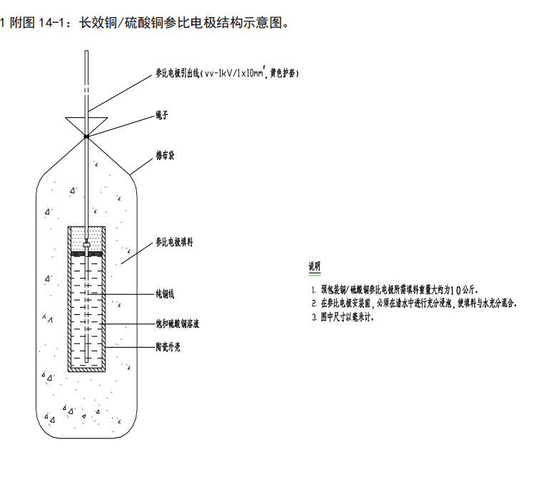 长效硫酸铜参比电极结构示意图