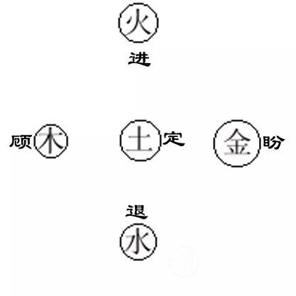 什么相呼应的四字成语_四字成语什么百万(3)