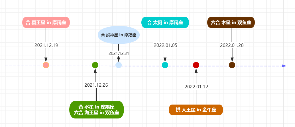 4f8712d8d05947f78ab3e496d0cf5339.png