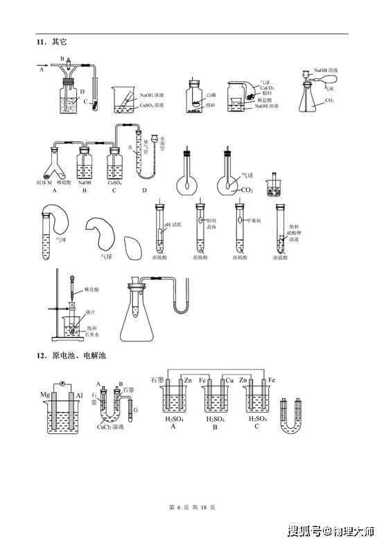 高中中学:经典化学实验仪器装置图清单!快来认一遍!