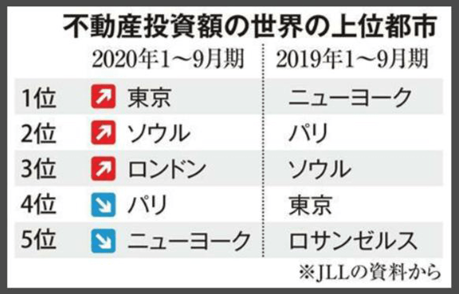 世界公认最强星座排名 5ae66f65d0ed49a9b75ee95538254888.png