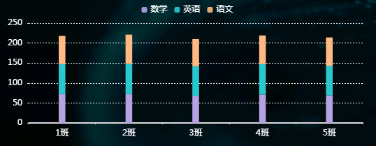 多维度|数据运营高阶指南：修炼你的数据语言，不再词不达意