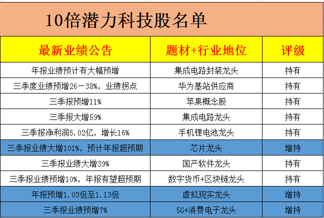 af354a99c9984ab6bbb83fa9dc7753a6.png
