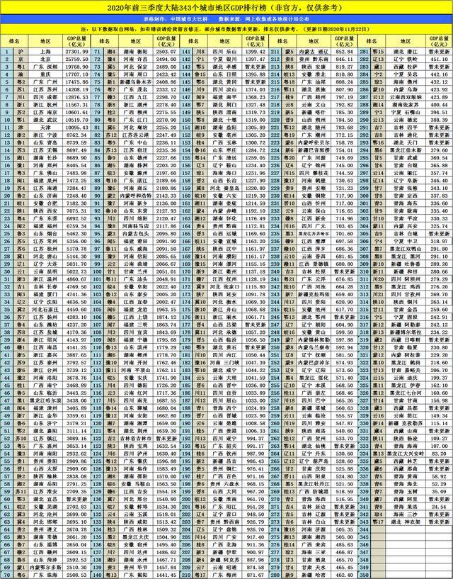 2020年海南海口市gdp_1974年海南海口市图片