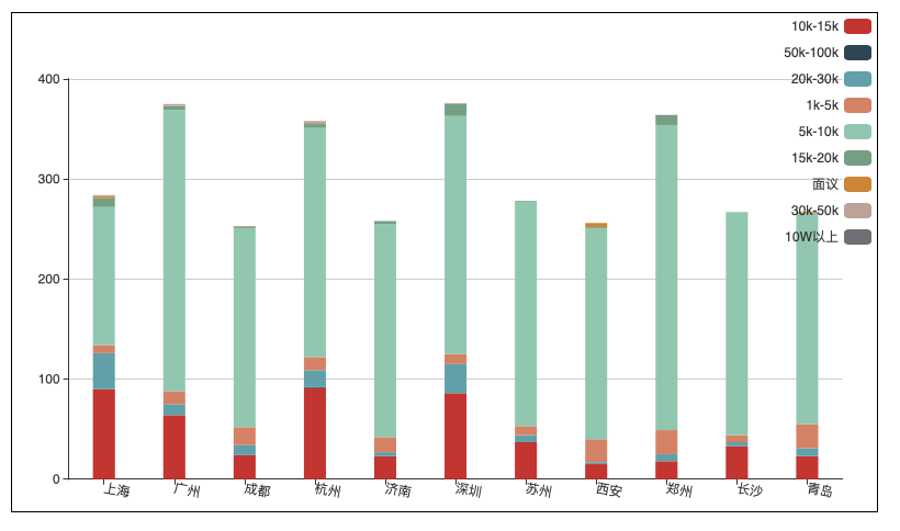 蹭起了马爸爸的GDP_爸爸卡通图片