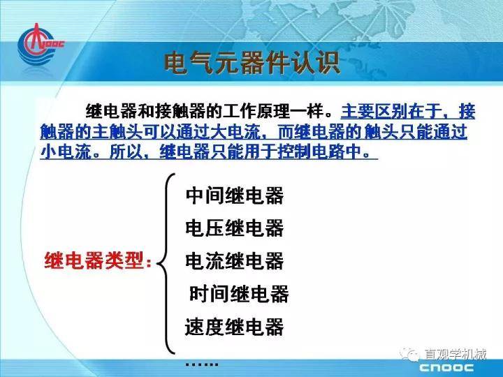 电气元器件基础知识，33页ppt讲解