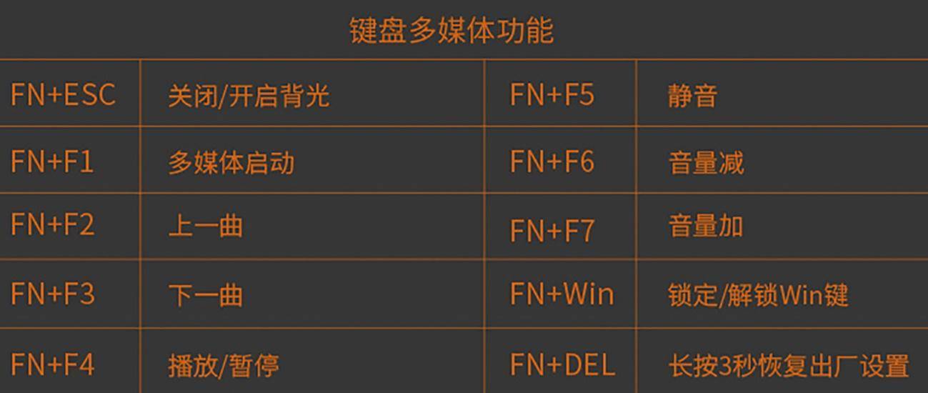 红外光|畅玩游戏，新贵GM700机械键盘评测