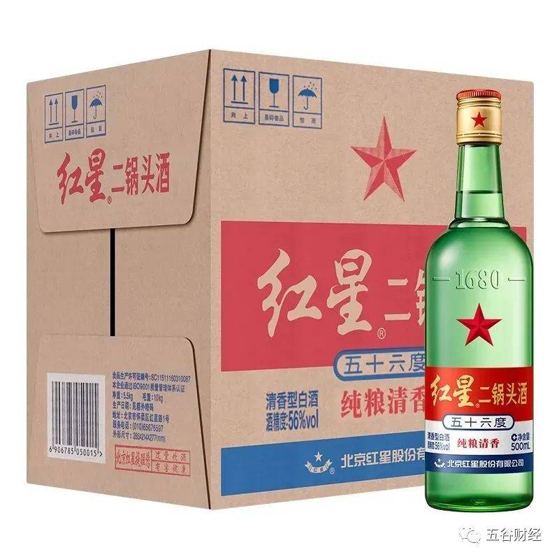 二锅头排行_4种“劲儿”大的白酒,老白干、二锅头在列,很多人喝几杯就上头