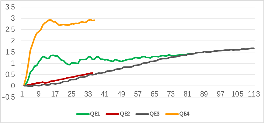 遵义vs乌鲁木齐gdp2021_2017年上半年乌鲁木齐GDP同比增7.3(2)