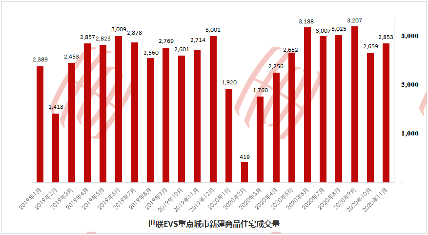 2020年国家重点城市_2020德阳城市推介会在成都举行17个重点项目集中签约