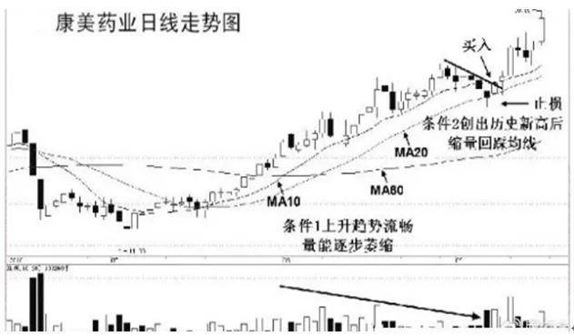 人口五阶段_人口普查图片