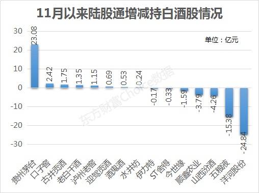 招商证券2021年gdp_招商证券 2021年A股资金流入规模有望超万亿