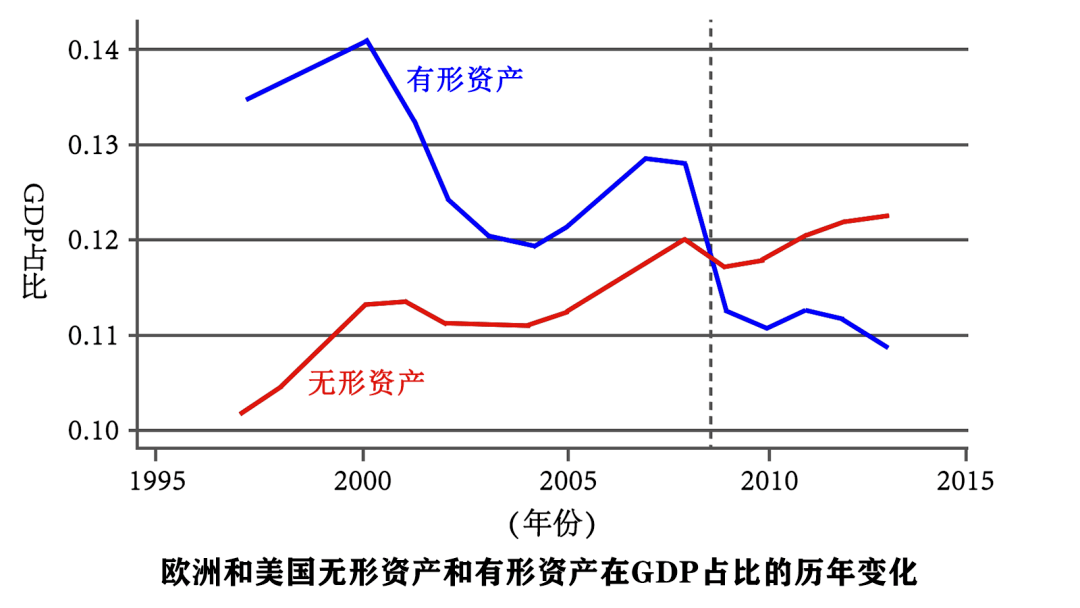 现在的gdp越来越高_国家将力捧合肥,领衔长三角,冲刺准一线城市(2)