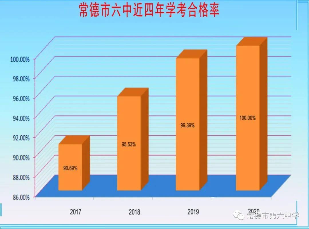 常德市多少人口_常德市第七次人口普查结果 有1个区县实现正增长