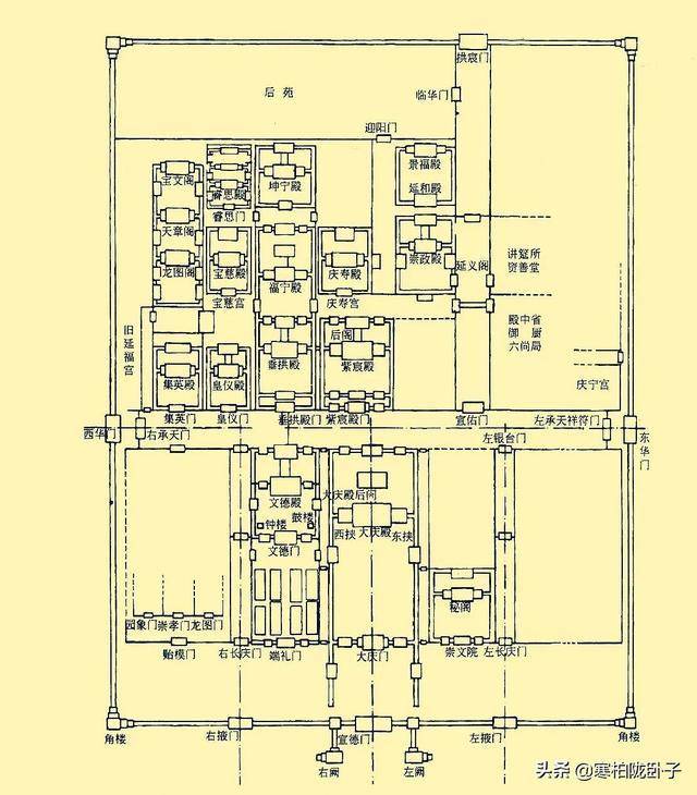△宋朝皇宫平面图