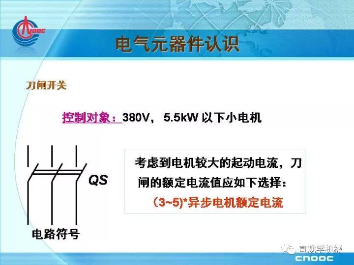 电气元器件基础知识，33页ppt讲解