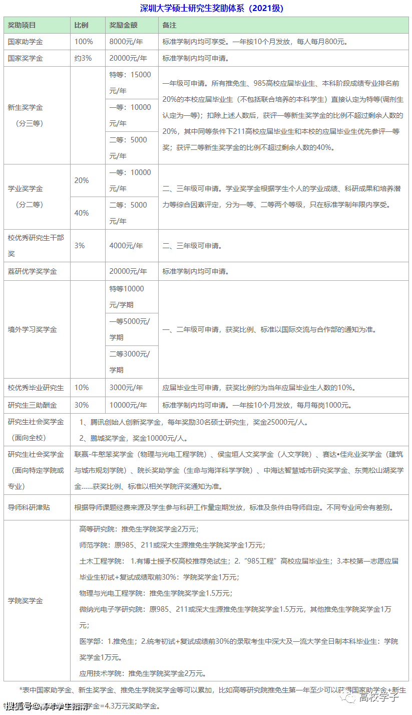 别人口头授权代写收据可以吗_收据样本(2)