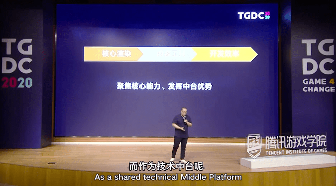 开发|【TGDC】腾讯互娱魏楠：技术中台从3大方向解决3A手游开发难题