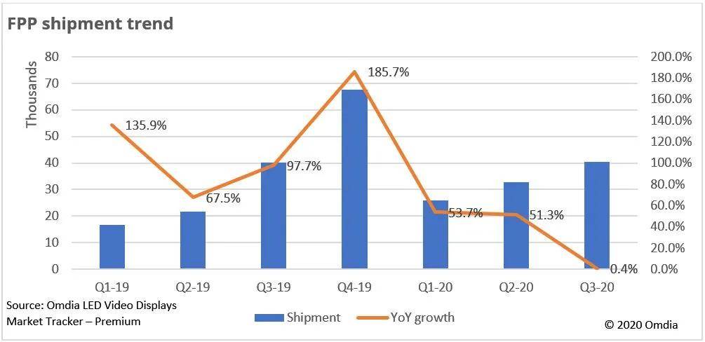 中国2020三季度gdp环比_2021年一季度GDP发布 实现30年增长最高,3点因素至关重要(2)