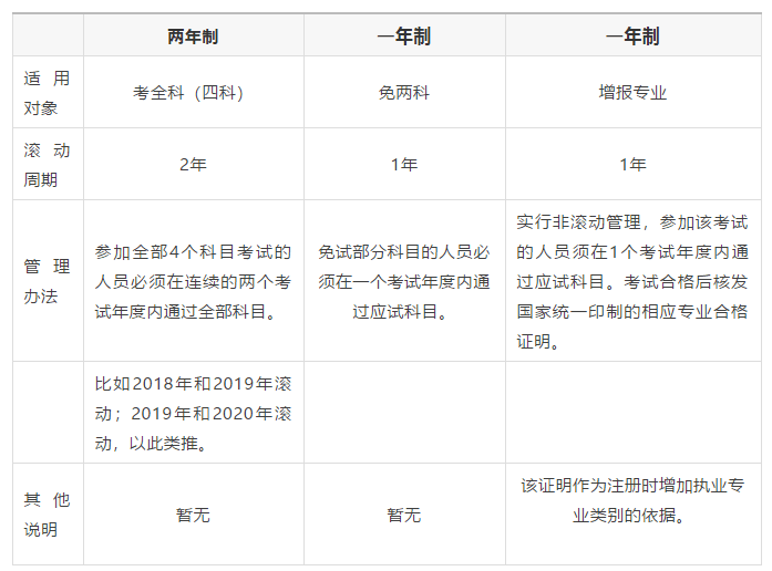 查人口时设报_人口普查图片