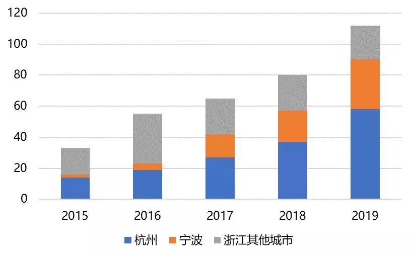 门槛人口_入户门门槛效果图(3)