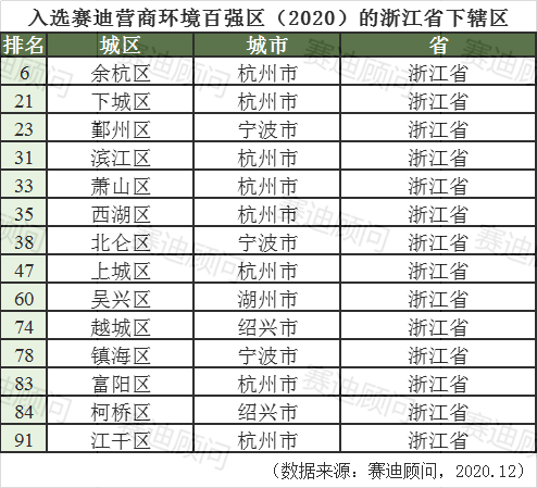 中国各省面积和经济总量_中国各省面积地图(3)