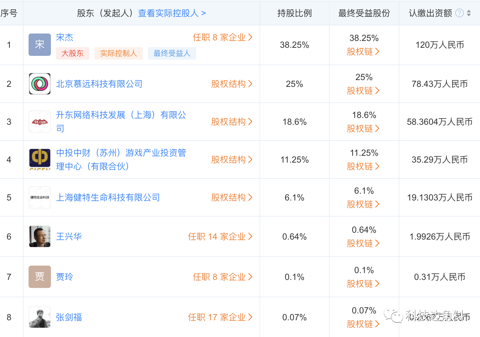 65d3cb864f7541179a437aa7c2f6b521.png