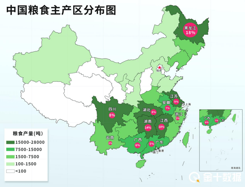 中国2020粮食产量与人口_中国2020粮食产量