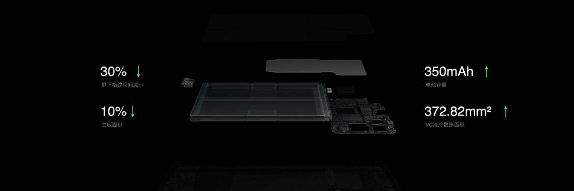 用户|OPPO Reno5系列正式发布，以“人像视频”开启视频手机新赛段
