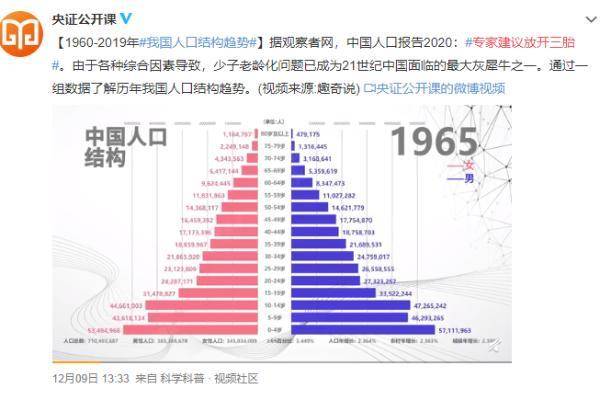 人口专家呼吁全面放开三胎_放开三胎