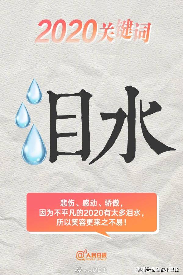 9个关键词带你回顾你的2020