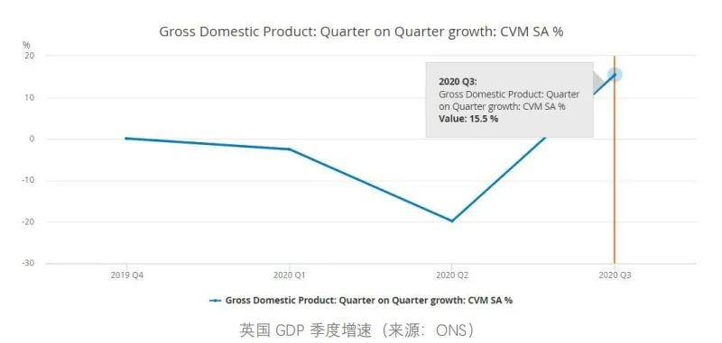 泸州2021支出法GDP_基于支出法解读2018年GDP