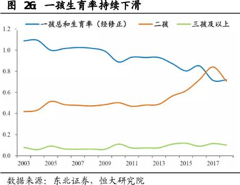 解决人口老化_爱尔兰人口老龄化正在到来,如何应对是道难题(2)