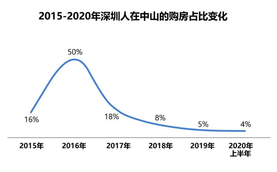 马鞍岛gdp_深中通道收费标准路费大概多少钱 解说(3)