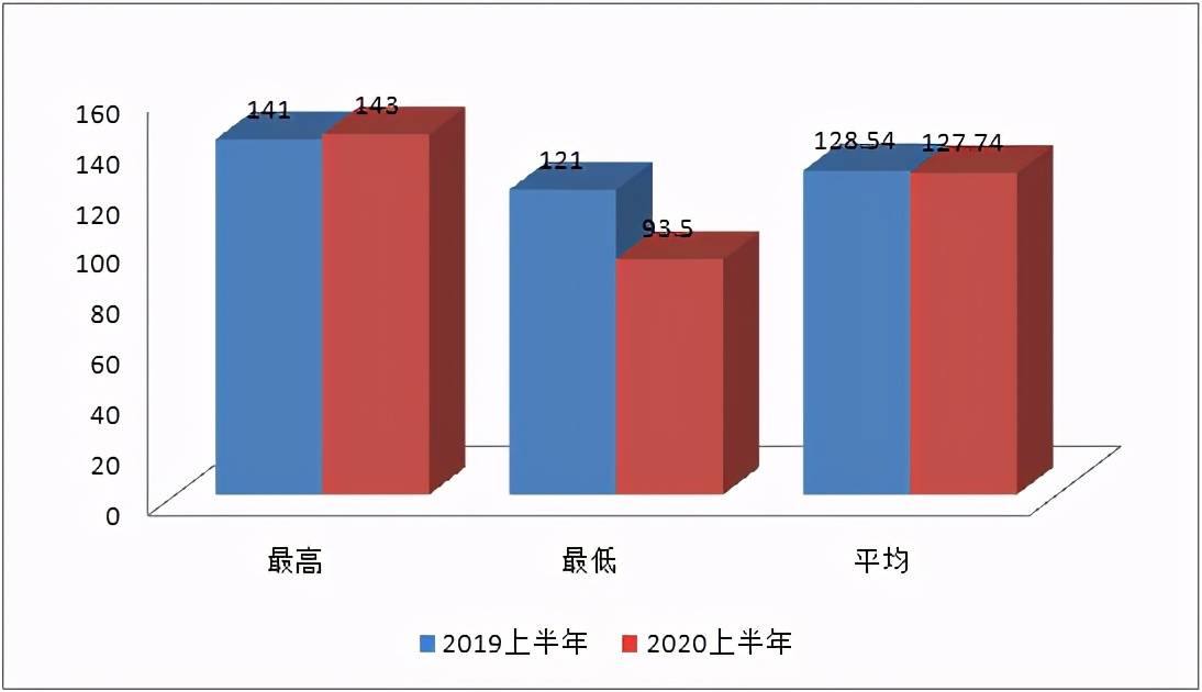 2020年四川省各地市人口_四川省各地市地图图片