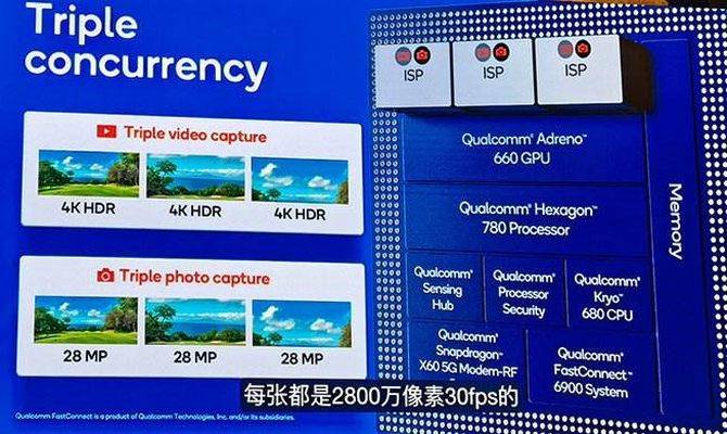 镜头|手机也能拍出专业品质照片 高通骁龙888影像技术详解