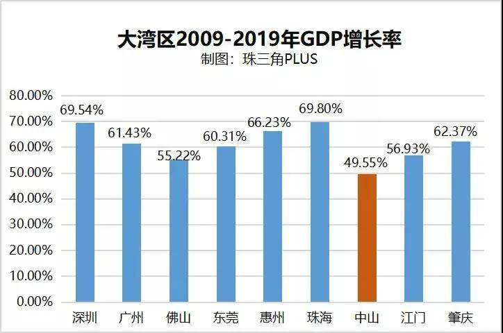 马鞍岛gdp_深中通道收费标准路费大概多少钱 解说