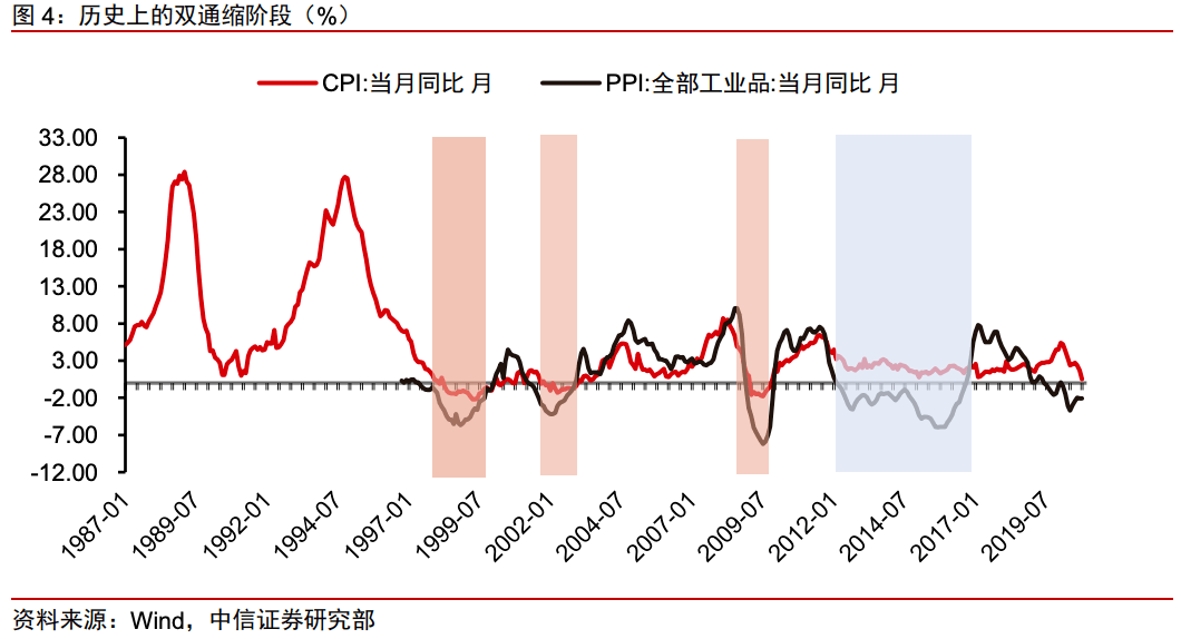 前苏联全盛时期gdp_苏联全盛时期地图全图(3)