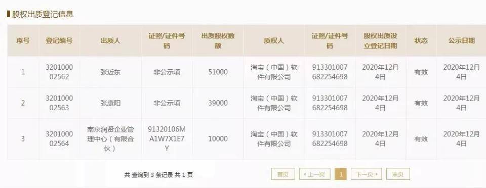 九卦 | 股权质押漩涡中，苏宁集团足球版图大起