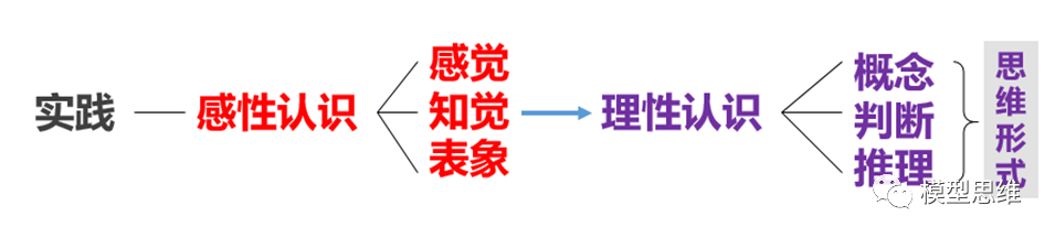 文章配图-3