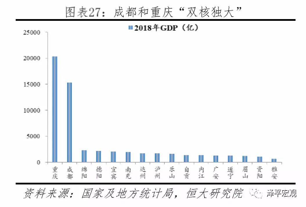 人口总量最大_世界上最大的蛇(3)