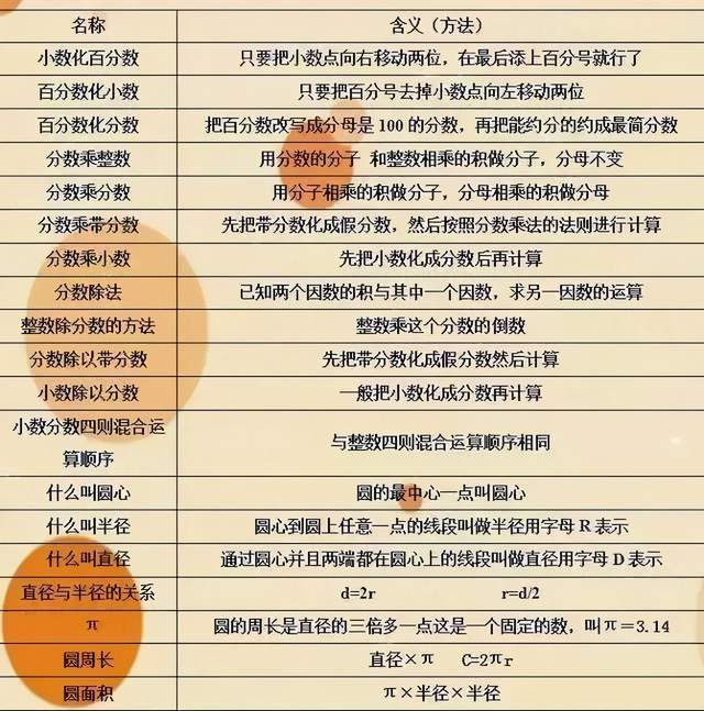 提高学生数学成绩的有效措施 b59c847f60a84326b1662b45d0692b4d.jpeg