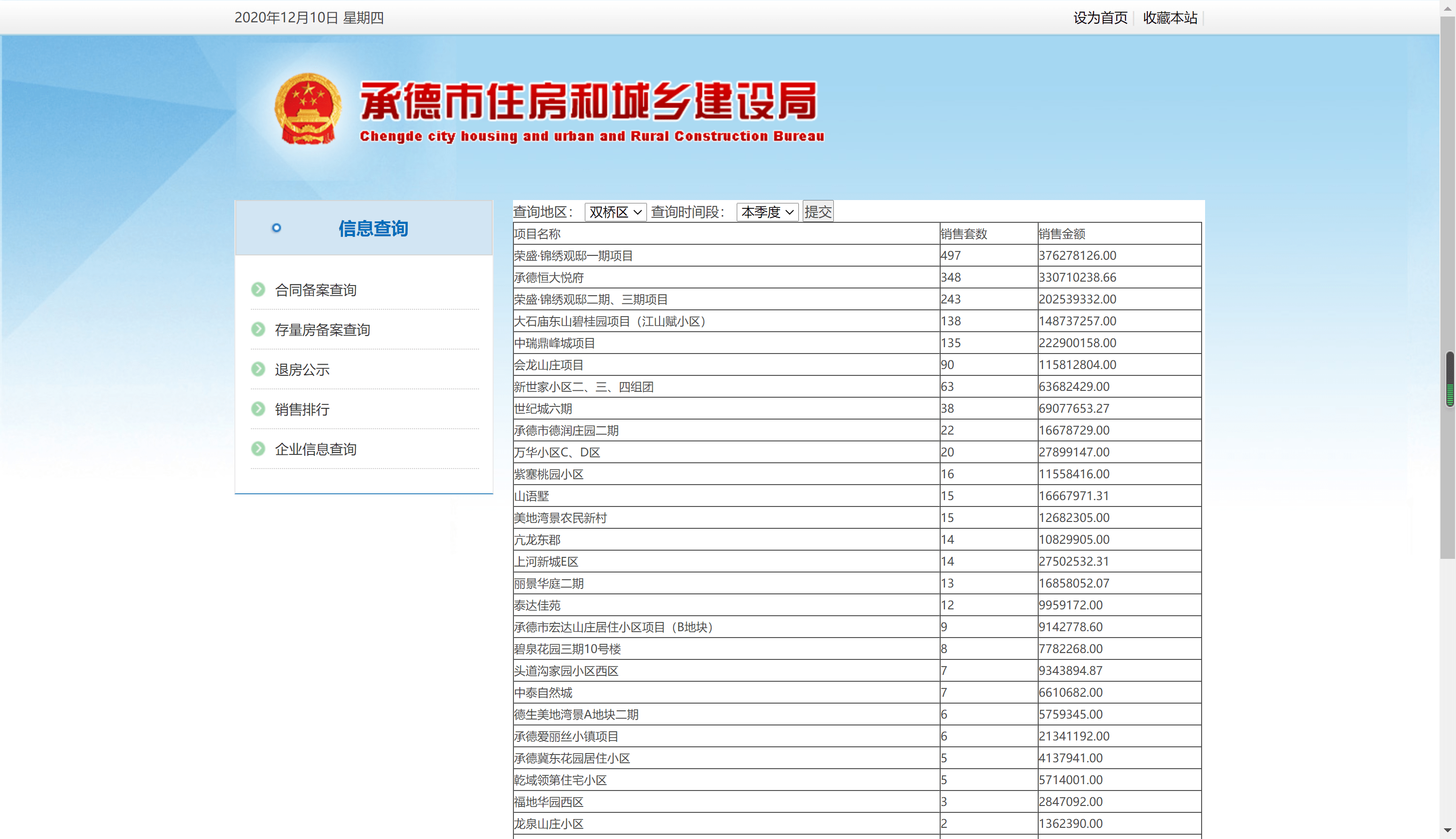 未能出售的产品计入GDP么_房屋出售图片(3)