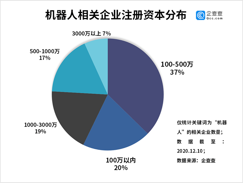 世界前三的企业 c149b27f79ad4d36b0cc0c4c02651893.png