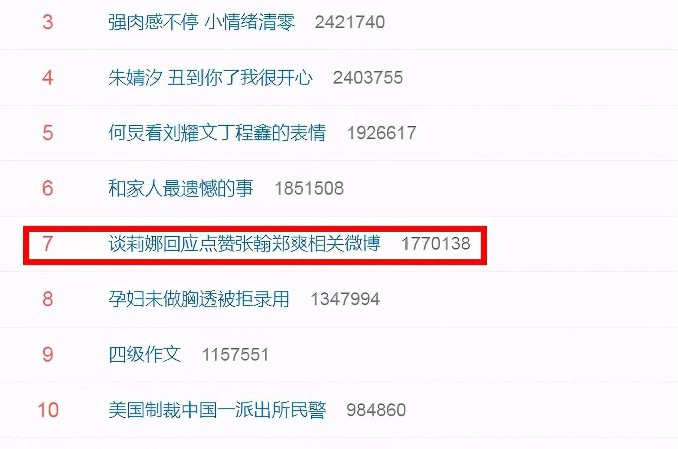 微博投票是怎么发的 325789ef2a2d40ccba101c06e9b75b66.jpeg