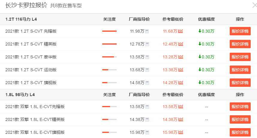 怎么搞到15万 1f8befcba7cf4e208940a8c7afd36fdf.png