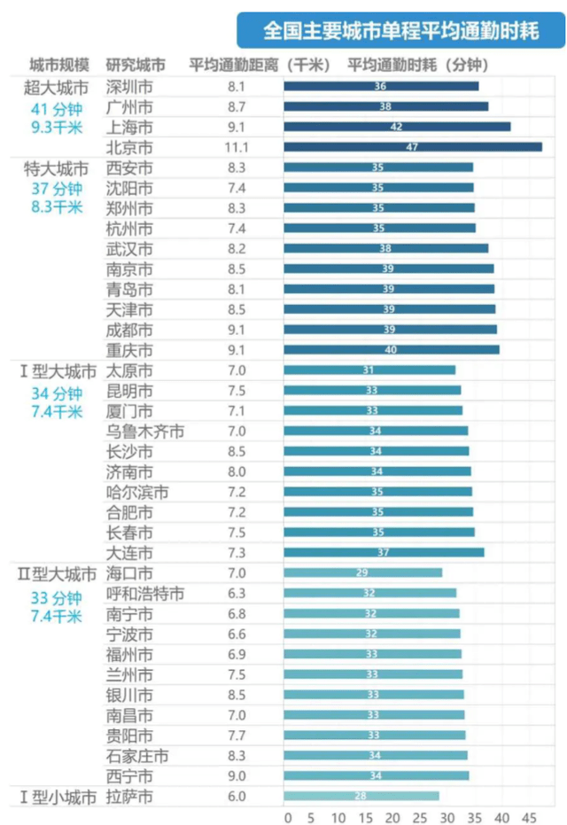 人口普查时间_惠州公安发布紧急提醒(3)